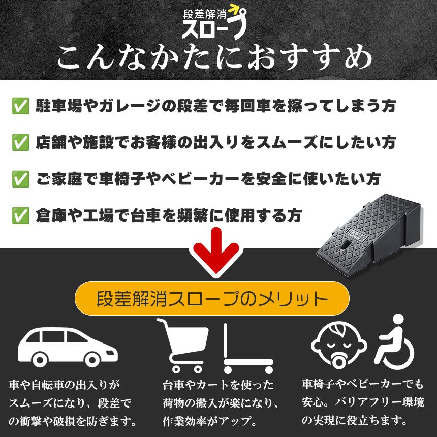 店舗