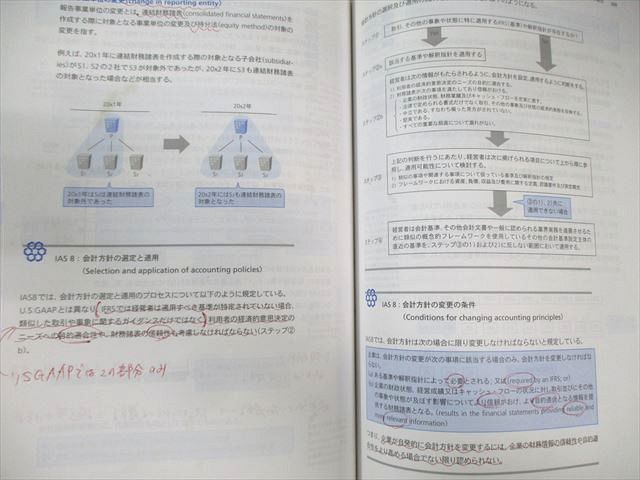 アビタス 米国公認会計士 テキスト/問題集 FAR/AUDなど Ver7.1 2020年合格目標 未開封・未使用品多数 計31冊 ★ 365L4D アビタス 米国公認会計士 テキスト/問題集 FAR/AUDなど Ver7.1