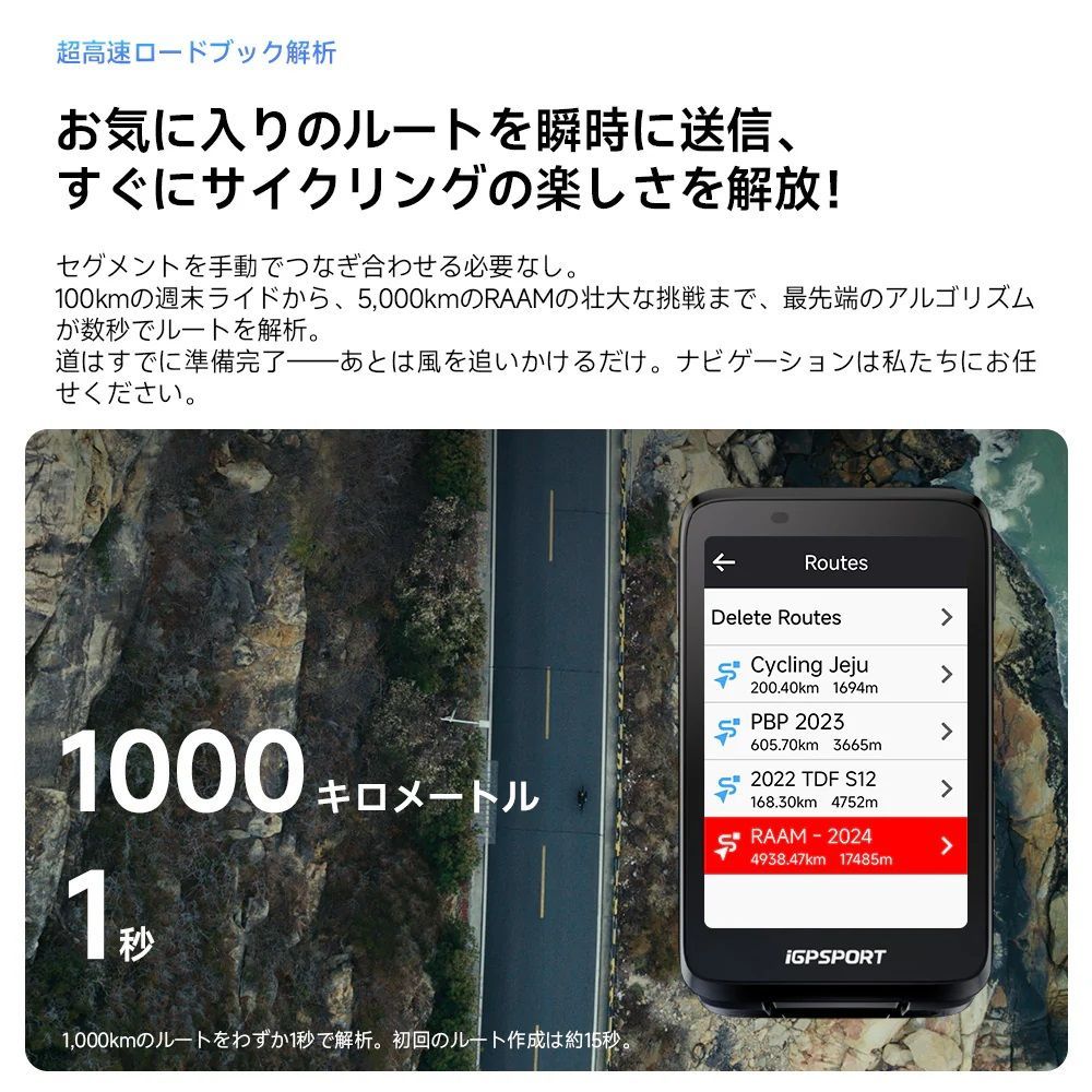3.5インチ