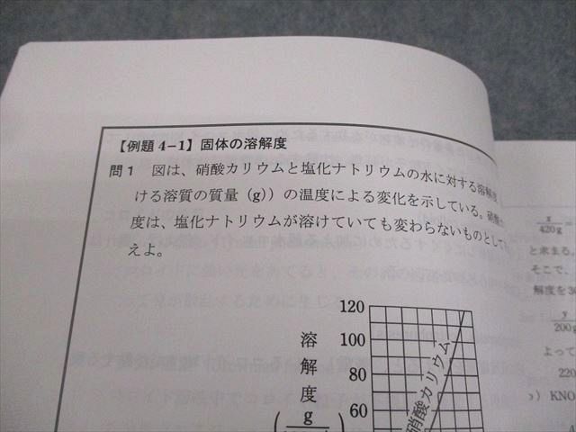 河合塾KALS 医学部学士編入対策講座 2018年度実施試験対応