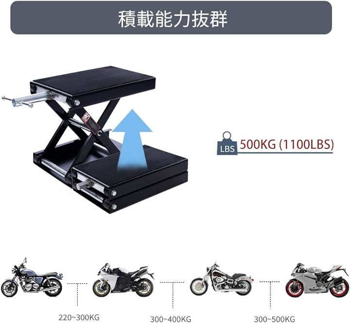 バイクスタンド