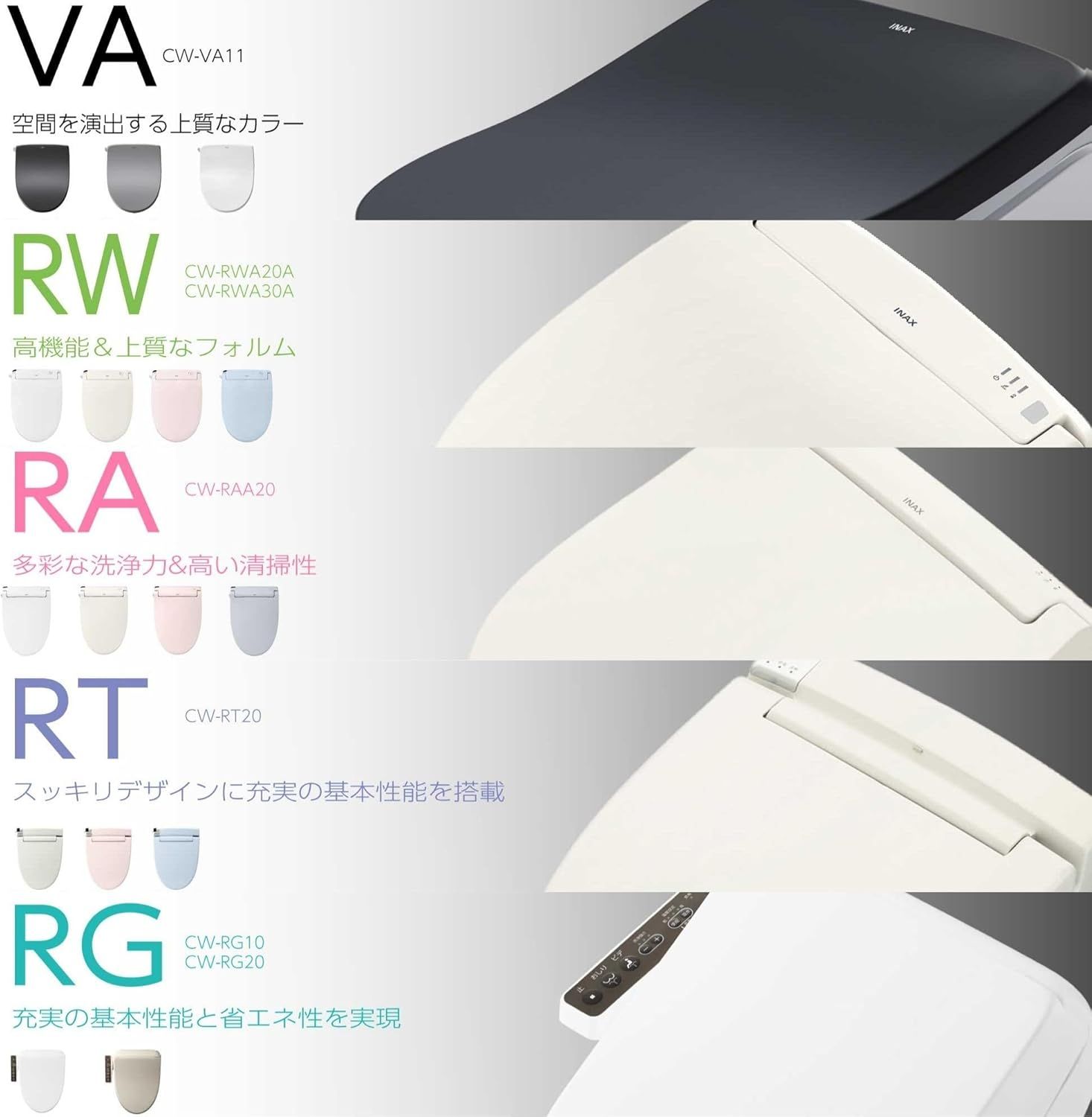 LIXIL (リクシル) INAX シャワートイレ CW-RAA20 / BW1 ピュア LIXIL (リクシル) INAX シャワートイレ CW-RAA20 / BW1 ピュア