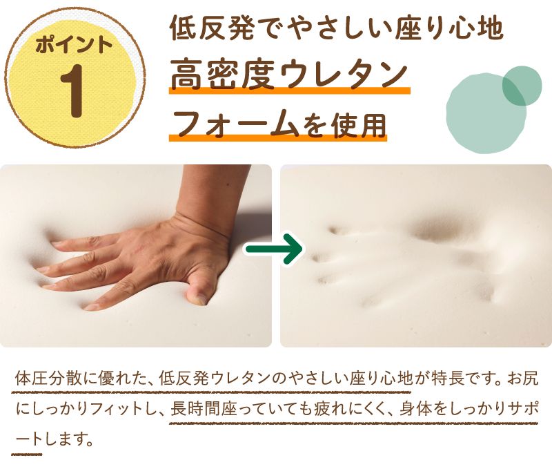 のサムネイル