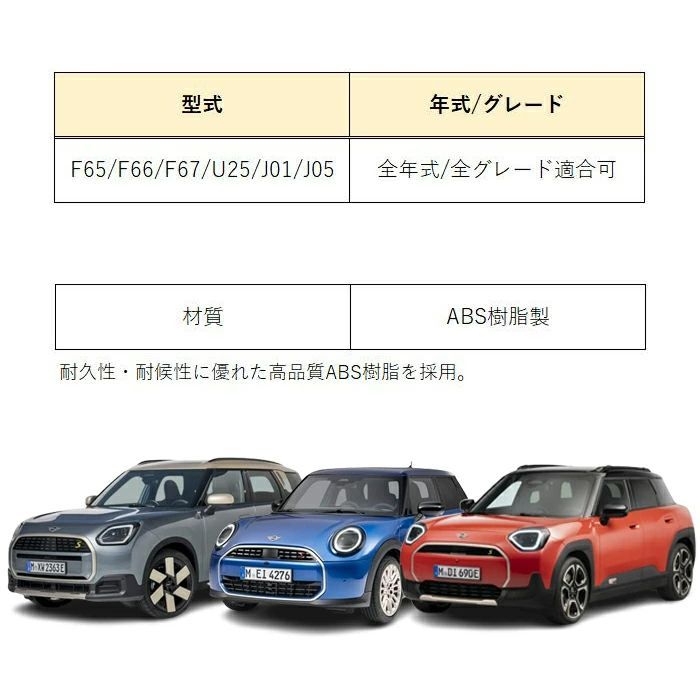 BMW MINI ミニ ミニクーパー F65 F66 F67 U25 J01 J05 ホーン