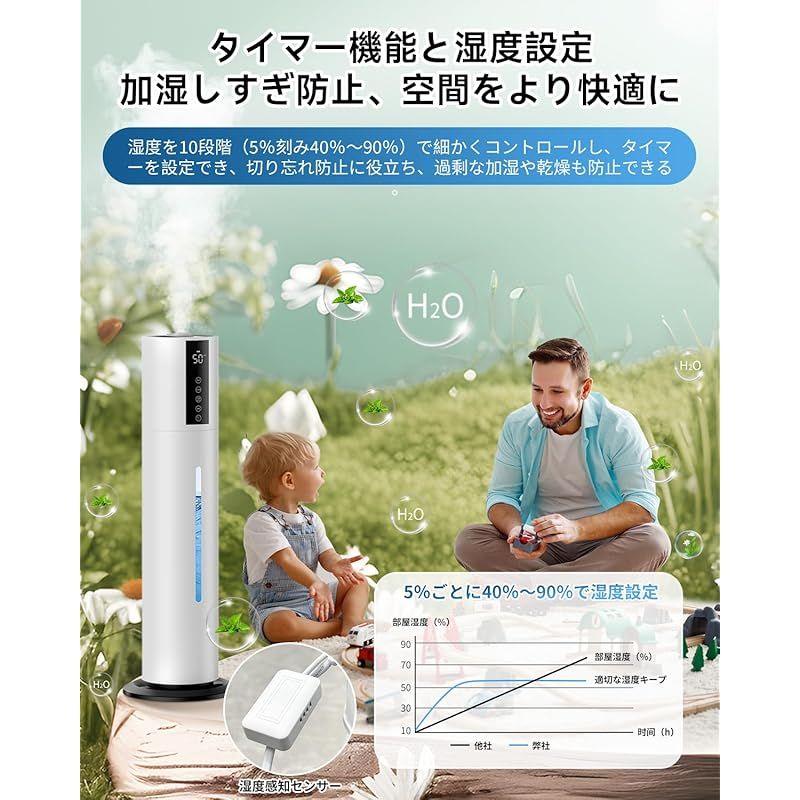 アロマ対応 上から給水