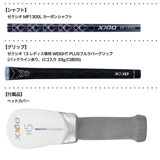 2025年モデル