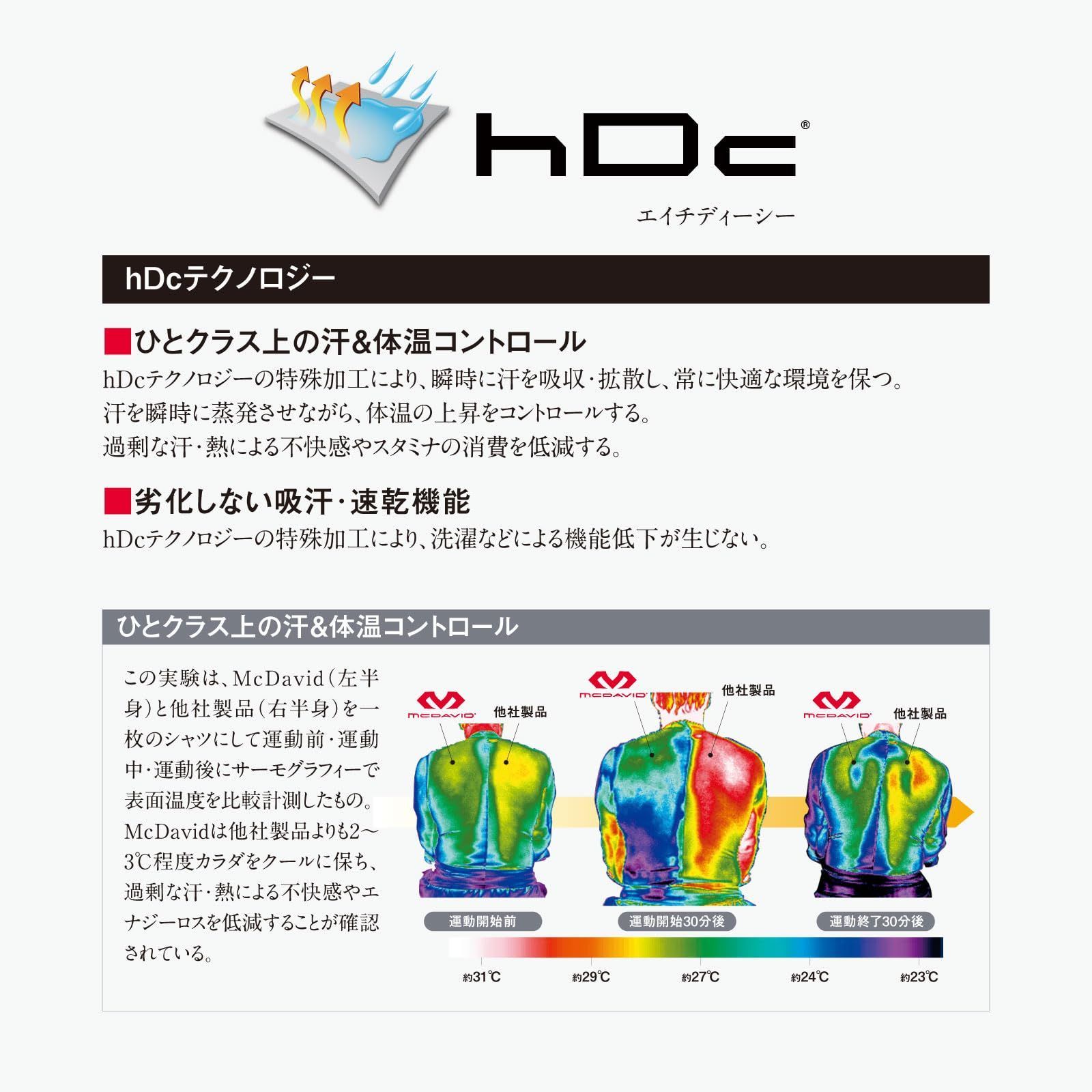 ハンド