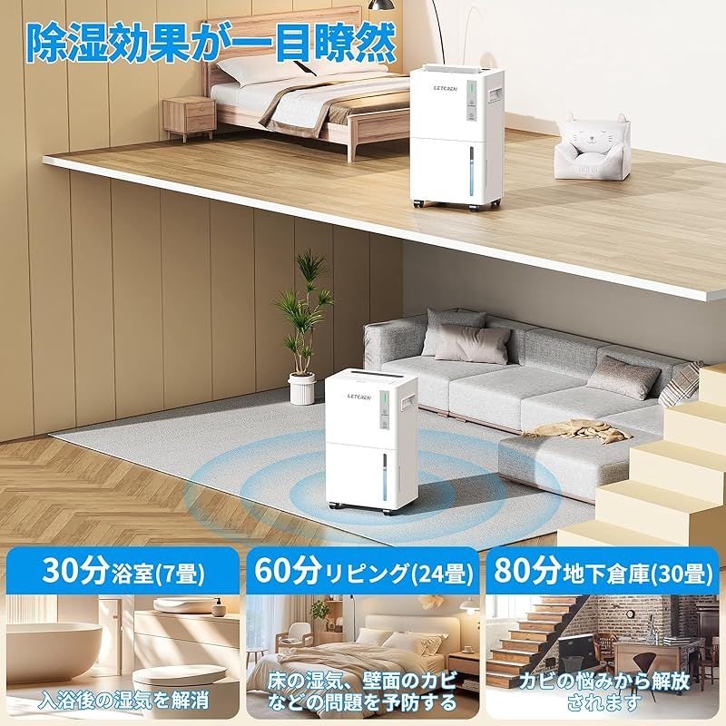 空気清浄除湿器 リアルタイム湿度表示