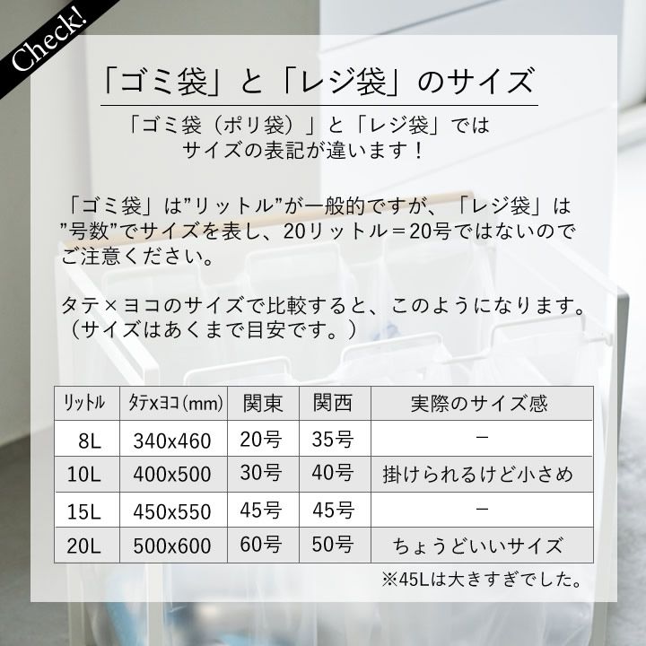 ごみ箱
