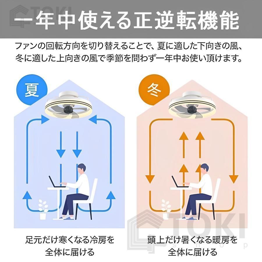 高輝度 省エネ