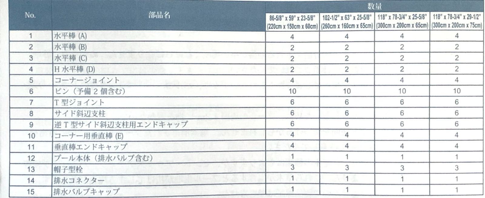 インテックス