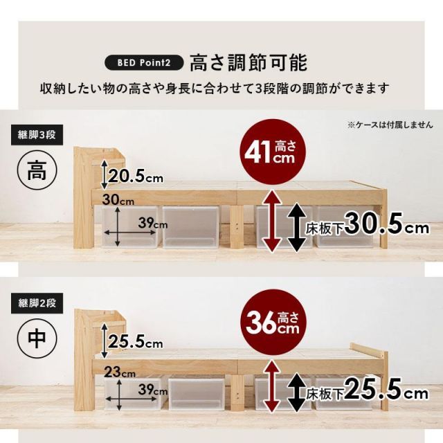 ボンネルコイル