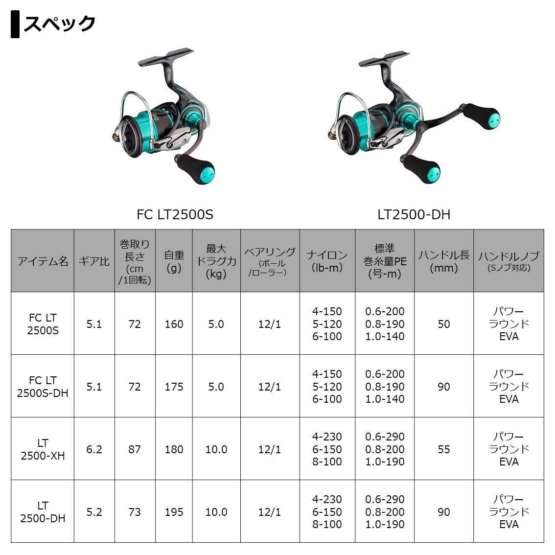 ダイワ 21エメラルダスAIR LT 2500-XH 楽天市場】ダイワ(Daiwa) 21.エメラルダス AIR LT2500-XH 【釣り