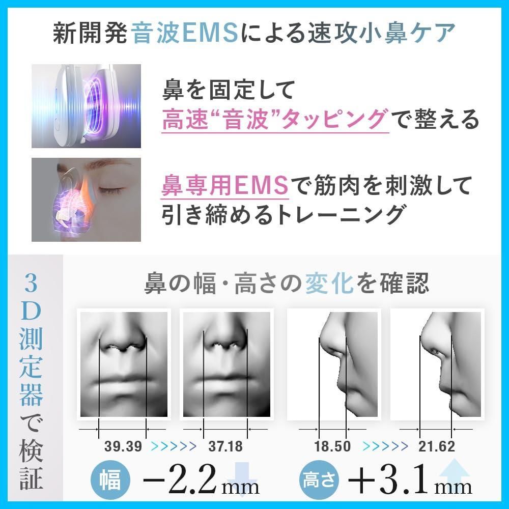 新型モデル ヒルナンデス