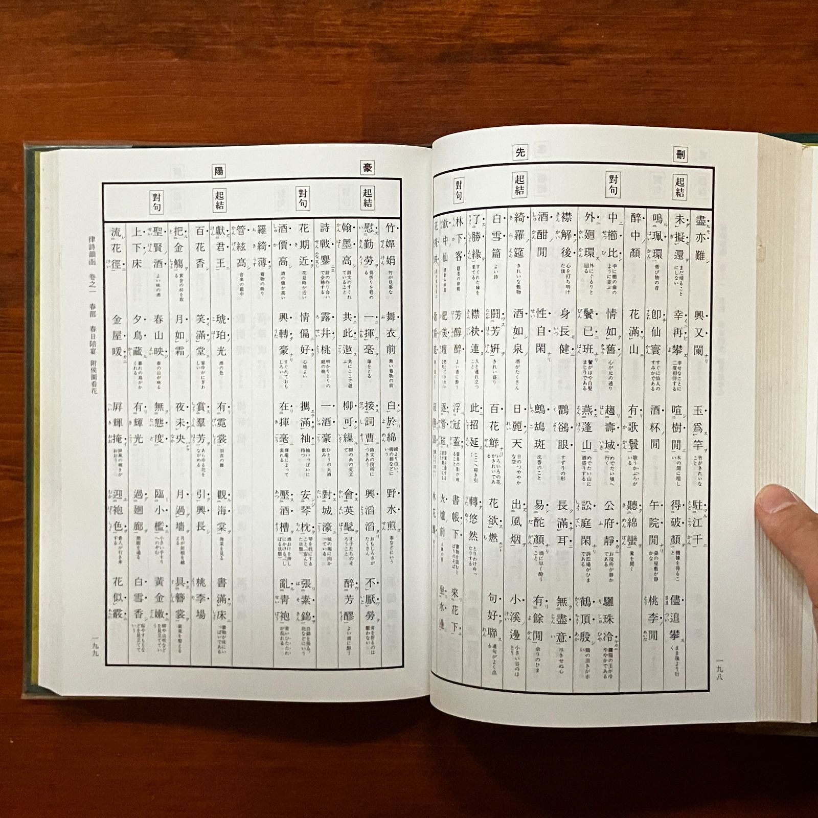 對句詩語集 : 「律詩豫樟」「律詩韻函」 1985 475p 書芸界 對句詩語集 : 「律詩豫樟」「律詩韻函」 1985 475p 書芸界
