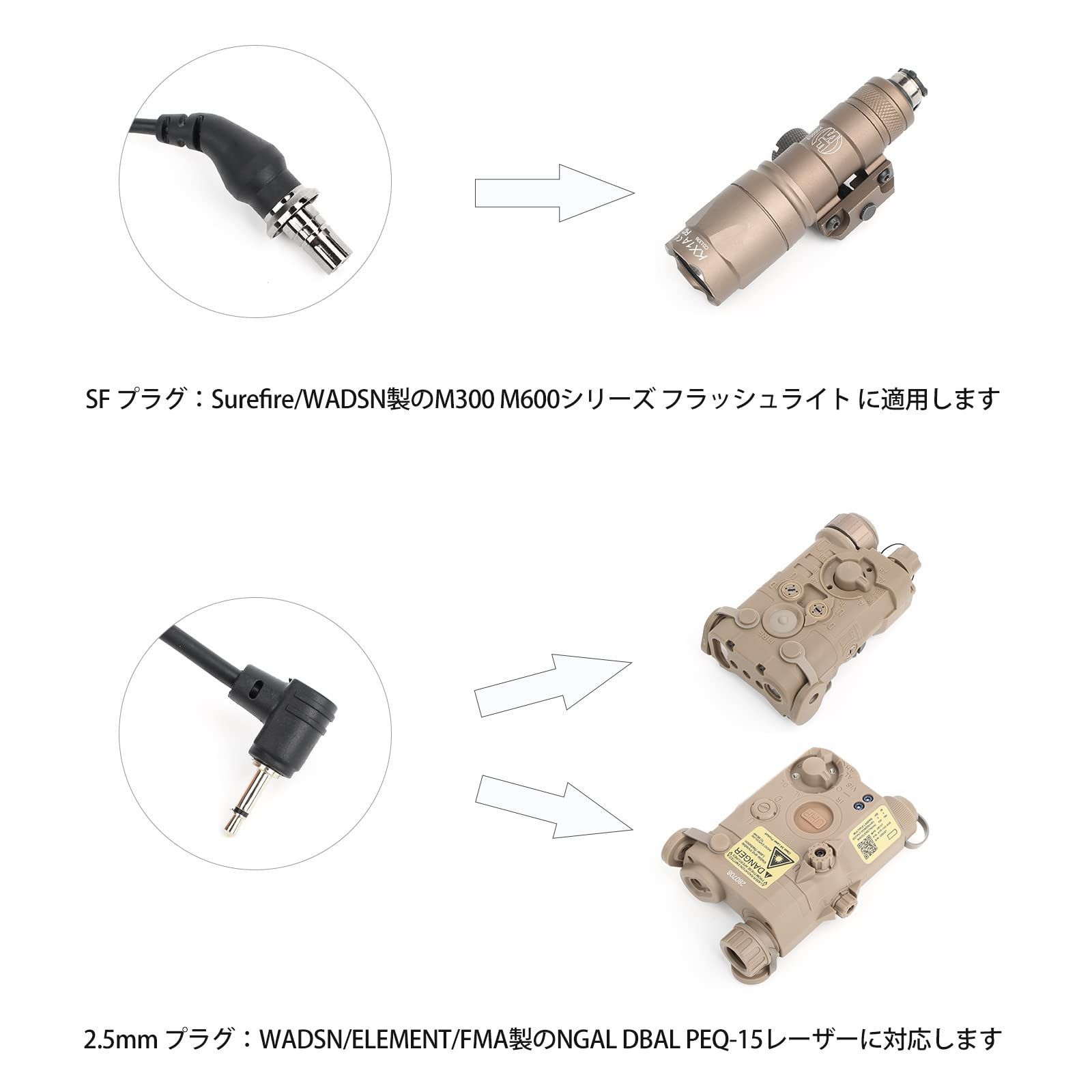 リモートデュアル プラグ) ボタン SF スイッチ【20mmレイル / + KeyMod
