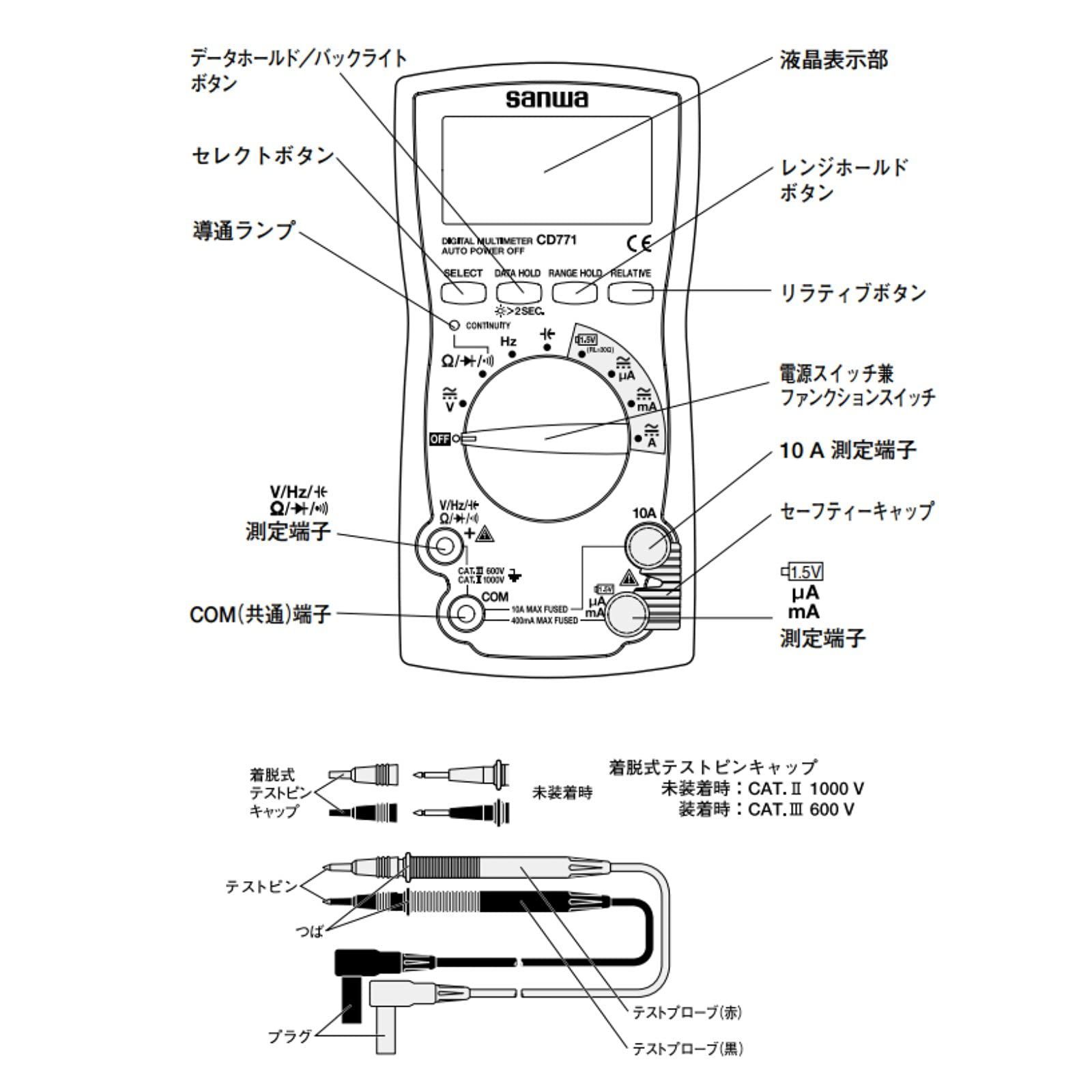 大特価】SANWA デジタルマルチメータ バックライト搭載 CD771