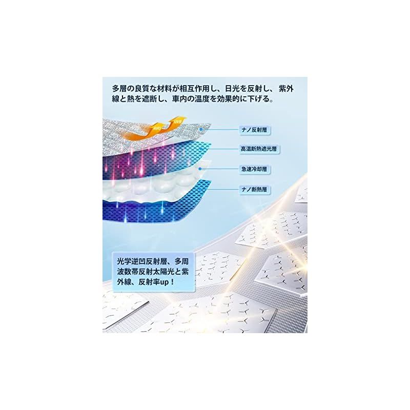 【BIXUAN】ダイハツ タント LA600S/LA610S型 3代目 2013-2019 サンシェード la600sタント新型日よけ タントla600s車用サンシェード タント遮光断熱 紫外線カットUVカット 日差しカバー タントパーツ イン
