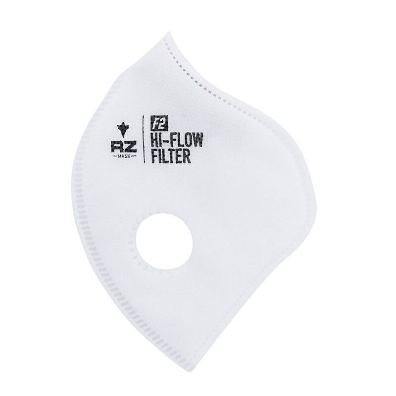 F 2 ハイフロー フィルター セット L