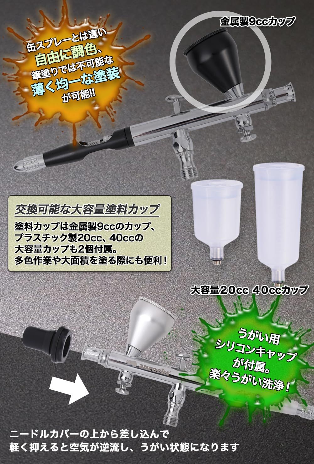ダブルアクション
