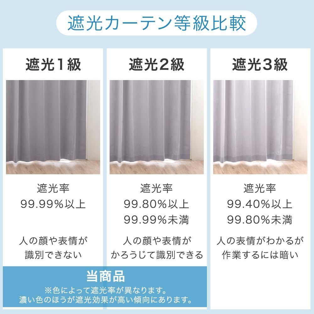 新着商品 タンスのゲン カーテン 4枚セット 幅150×丈178㎝ 遮光カーテン レースカーテン 無地 1級 2級遮光 オーダーカーテン 洗える 断熱 節電 86500006(95384)