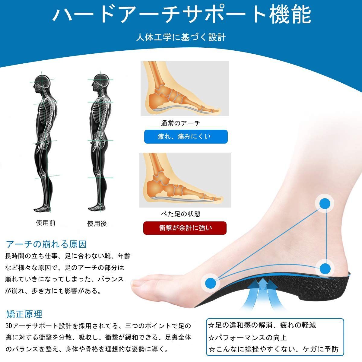 Heal foot インソール 人体工学に基づいた3Dアーチサポート(S) 2 - その他