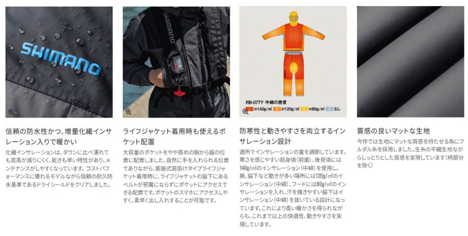 シマノ ベーシックハイロフト レインスーツ 01 RB 077 Y XLサイズ シマノブラック レインウェア shimano 釣具