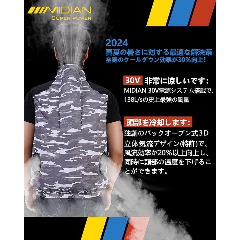 ファンバッテリーセット付きファン付き作業ベスト防水