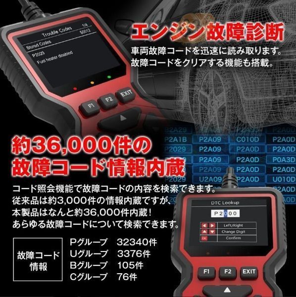 約36000件内蔵 自動車