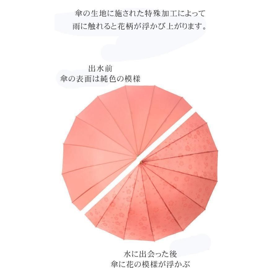 ギフト プレゼントmay