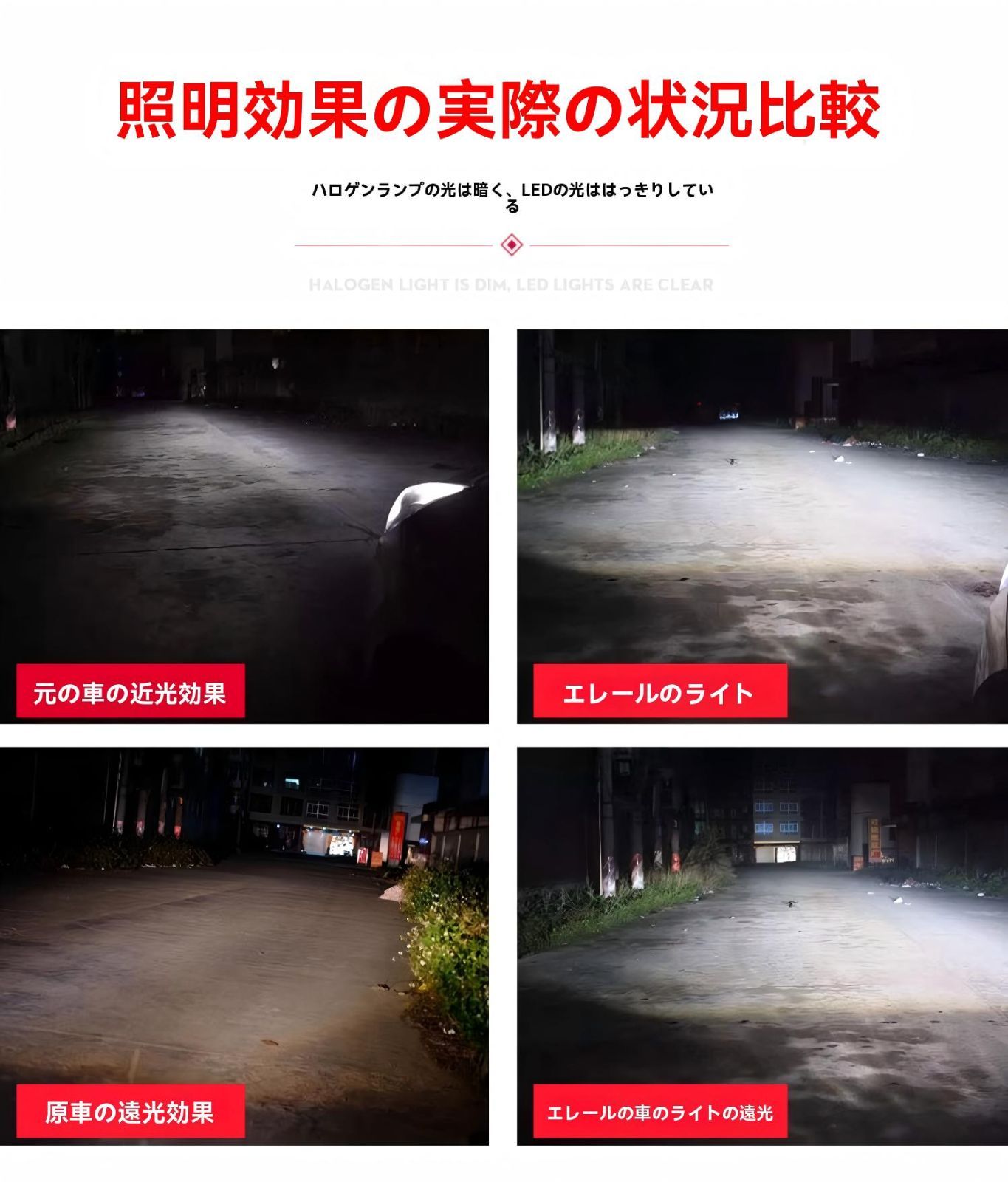 LEDヘッドライト 光導デイライト