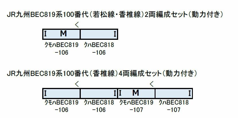 JR九州BEC819系100番代 香椎線 4両編成セット 動力付き グリーンマックス 30946 鉄道模型 Nゲージ