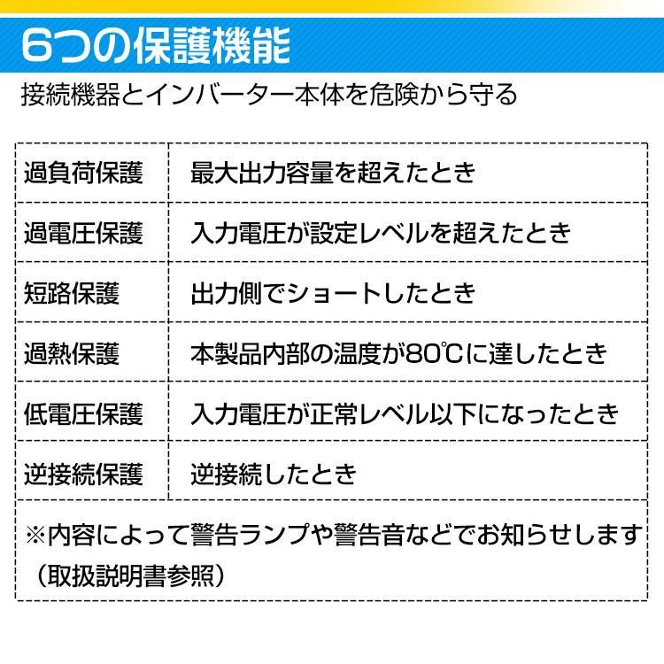 リモコン付き 正弦波