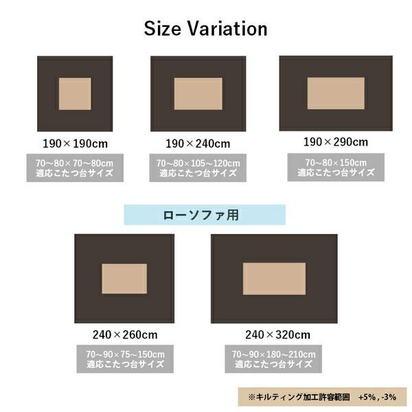 フランネル 手洗い