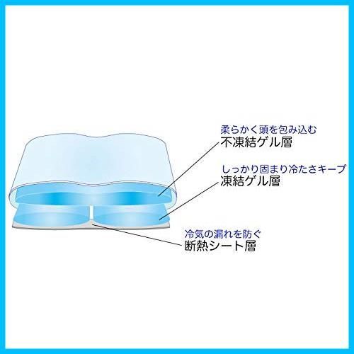 保冷まくら