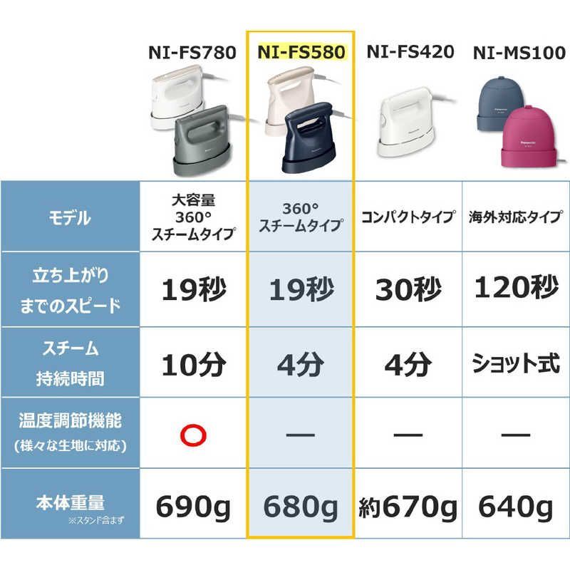 未開梱