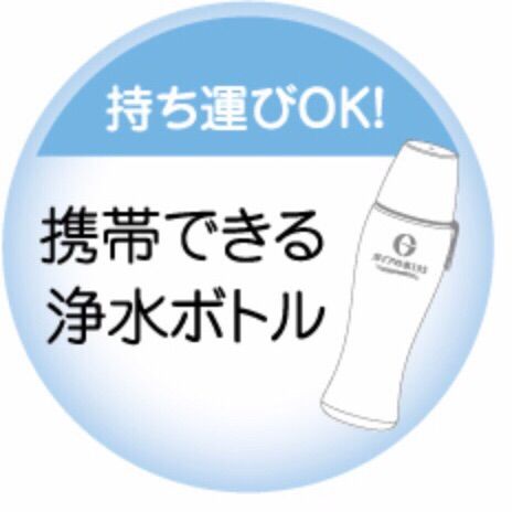 ガイアライトボトル