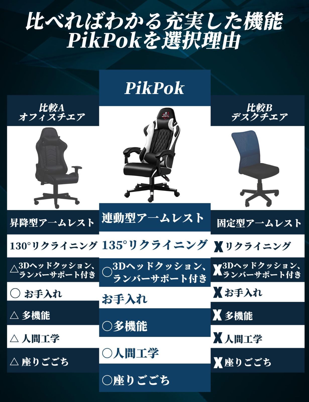波線の縞