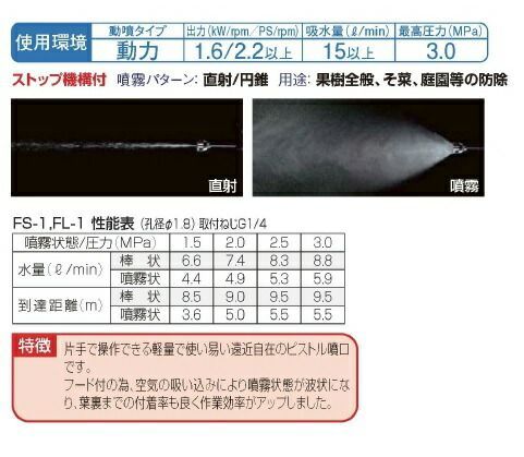 永田製作所 ピストル噴口 フード付 ピストルノズル FS1 噴霧器ノズル 動噴ノズル 噴霧ノズル 噴霧機 総力噴霧器 農薬散布機 農薬散布 散水ノズル FS-1