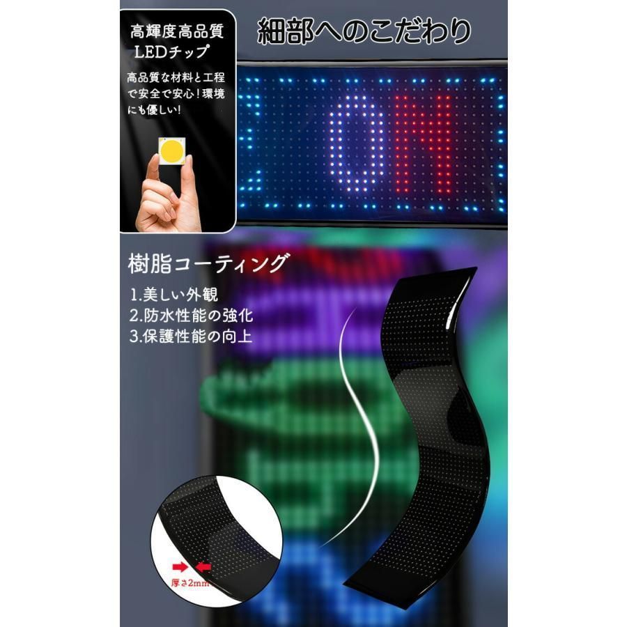 2個セット LEDスクリーン