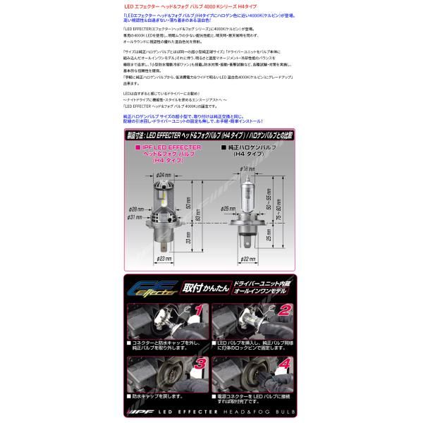 H4 LED エフェクター ヘッド フォグ バルブ 4000K 12V車用 4000lm 3200lm Hi Lo リトラ車 軽トラ 1BOX等 E142HFB IPF E142HFB E1E1