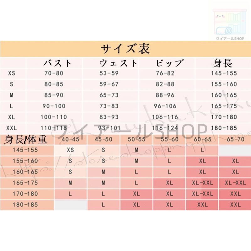 バーチャルYouTuber風 彩虹社