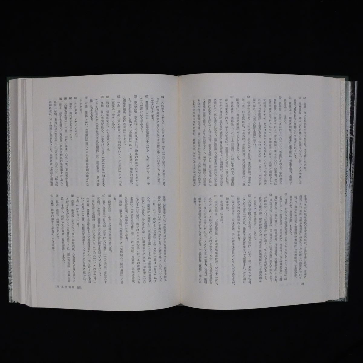 中国書論体系 第1巻-第8巻 函付き ニ玄社 ※全巻初版本、月報付き 中国