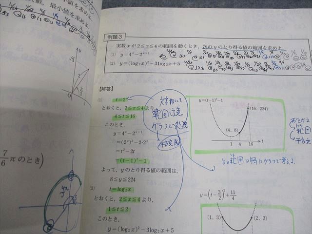 東進・志田 晶【'15・テーマ別数学 Ⅰ／Ⅱ、Ⅲ；4冊】 限定】テーマ別数学 ⅠAⅡB Ⅲ セット 志田晶 東進｜Yahoo
