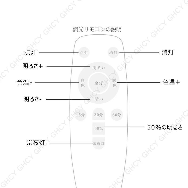 寝室 和室