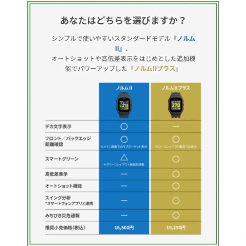 ザ