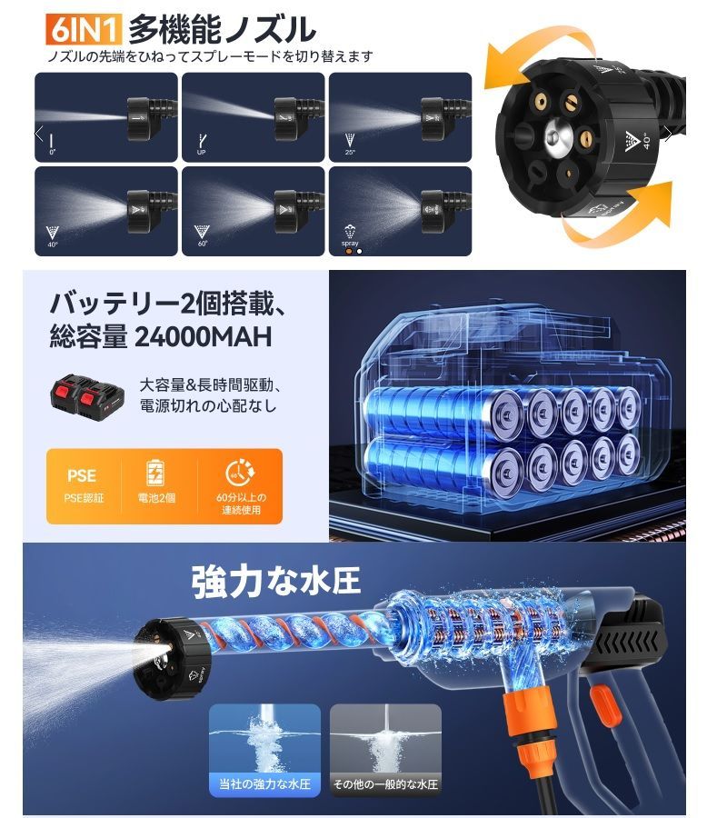 ✨1点物✨高圧洗浄機 コードレス 充電式 バッテリー２個 PSE認証 高圧洗浄機 コードレス 充電式 / 大容量バッテリー2個付き 合計