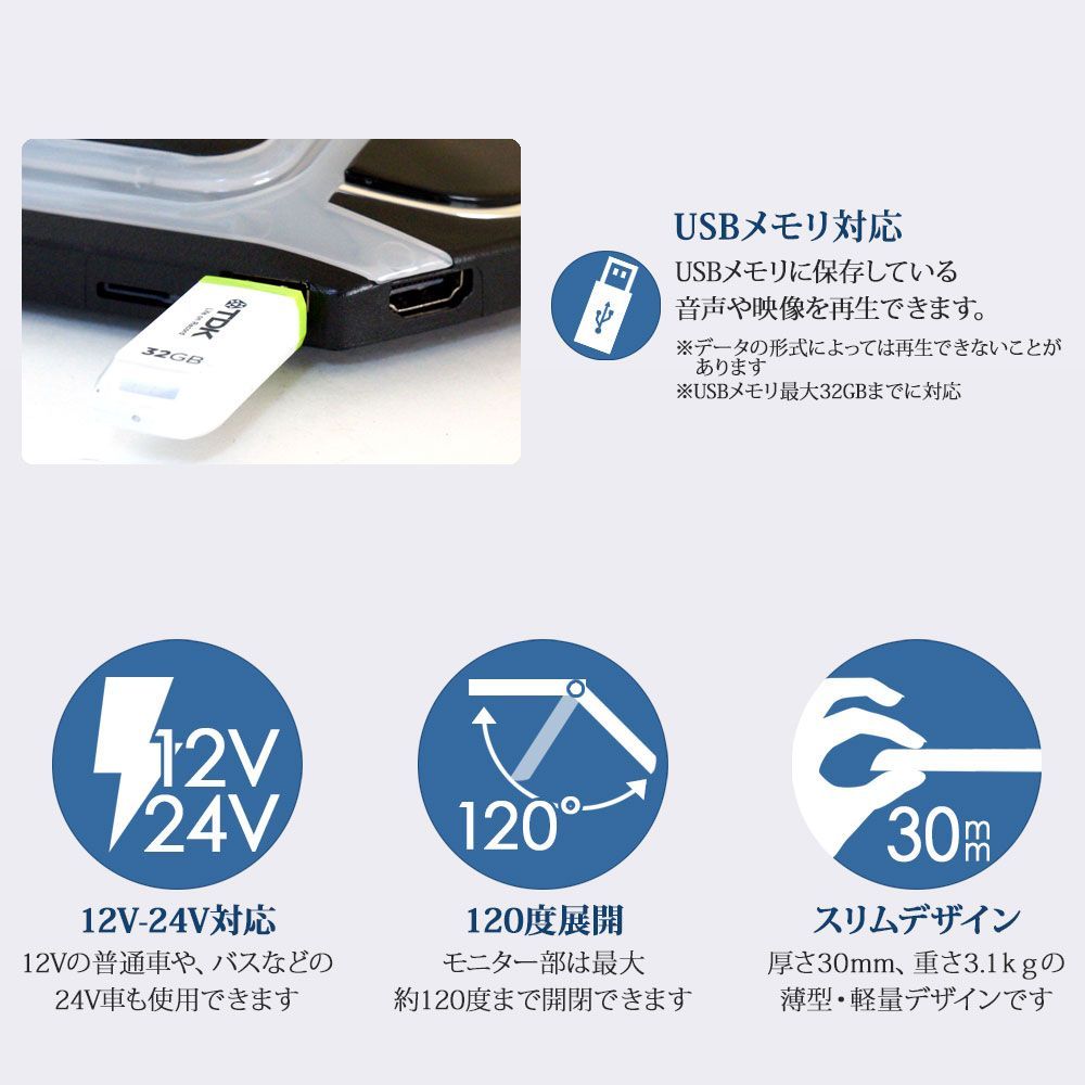 MicroSD F1732BH