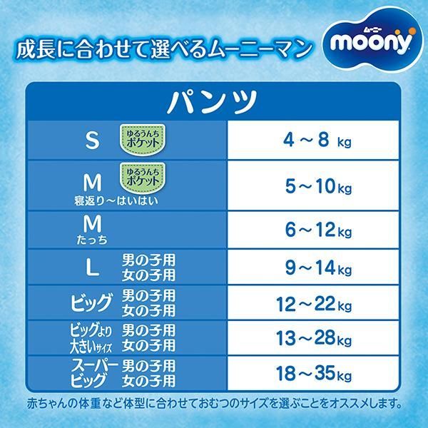 男の子 女の子