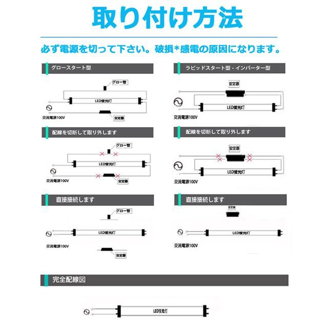 対応